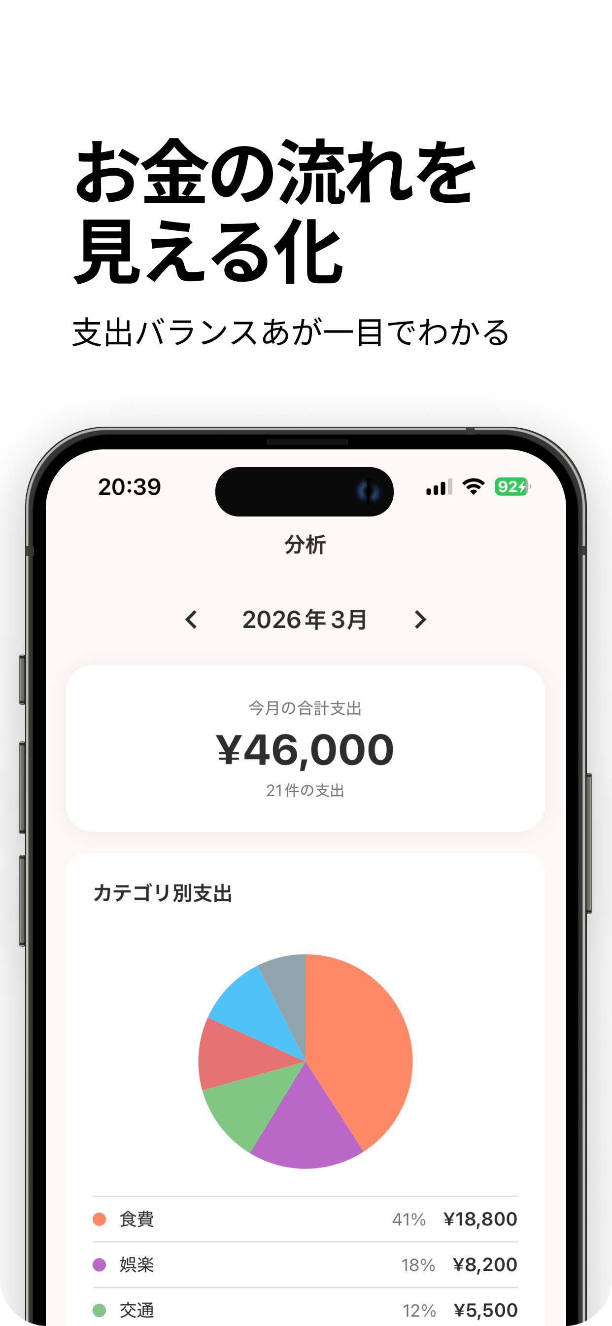 お金の流れを見える化